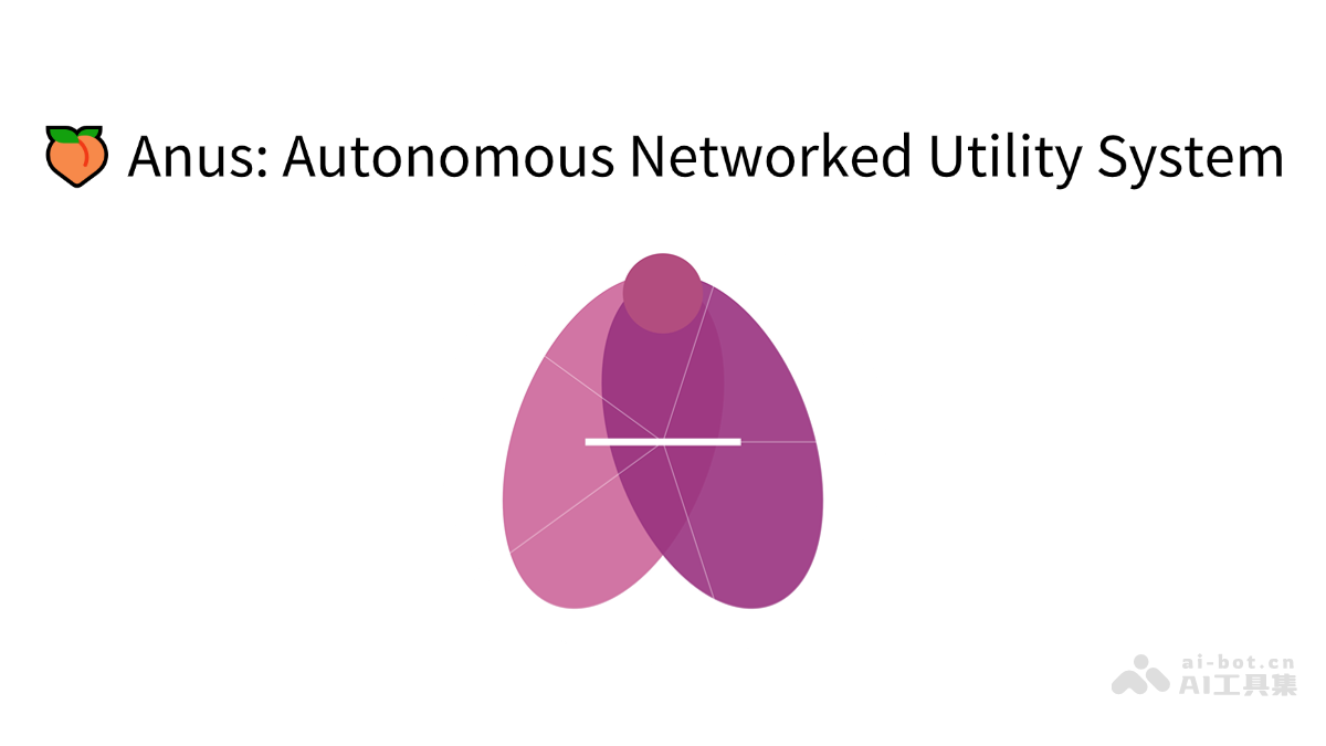 Anus – Manus 生成的开源 AI 智能体项目，复刻 Manus 部分功能插图