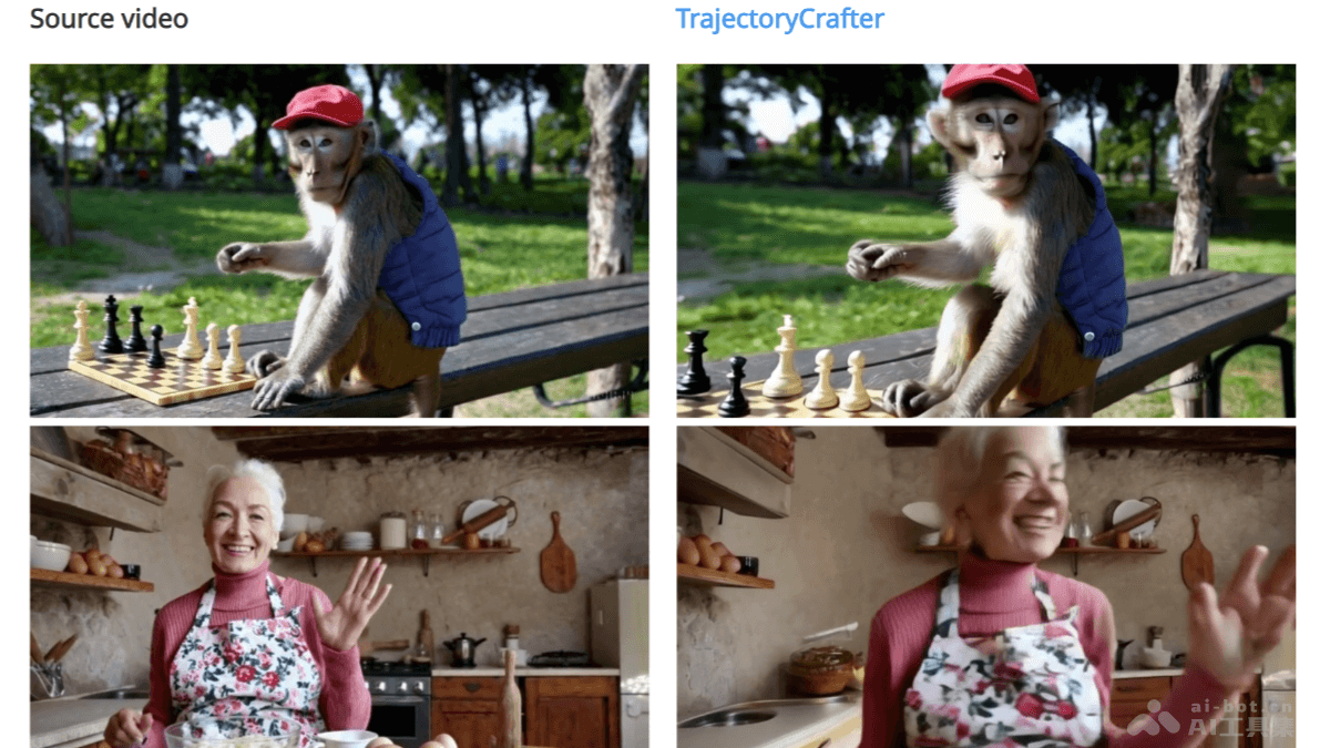 TrajectoryCrafter – 腾讯和港中文推出的单目视频自由运镜技术插图