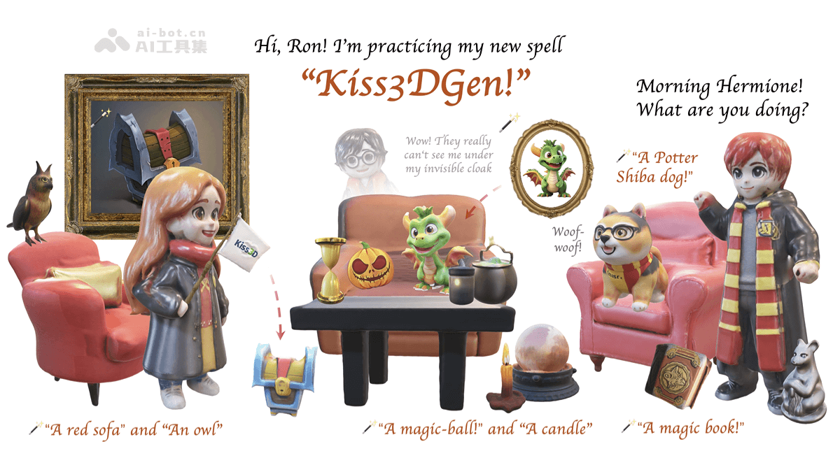 Kiss3DGen – 基于图像扩散模型的3D资产生成框架插图
