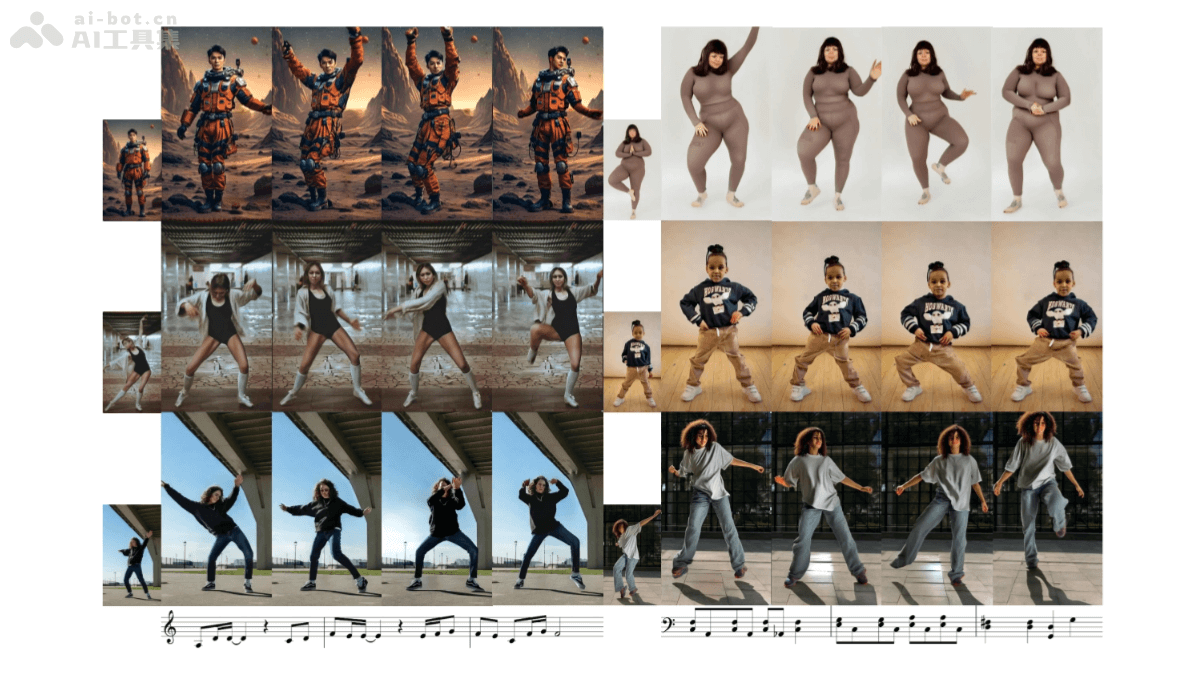 X-Dancer – 字节等机构推出音乐驱动的人像舞蹈视频生成框架插图