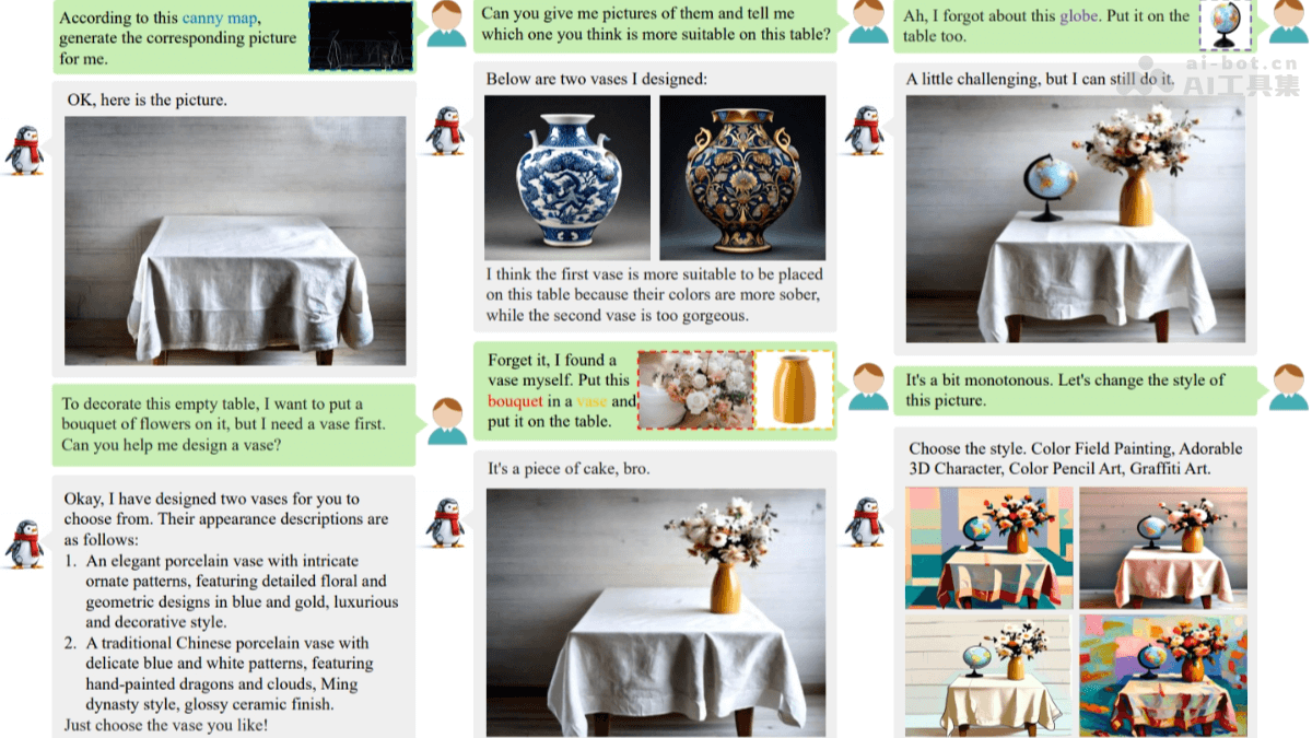 WeGen – 中科大联合上海交大等推出的统一多模态生成模型插图