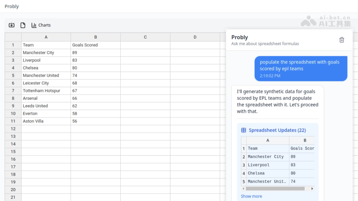 Probly – AI电子表格工具，交互式生成分析结果或可视化图表插图