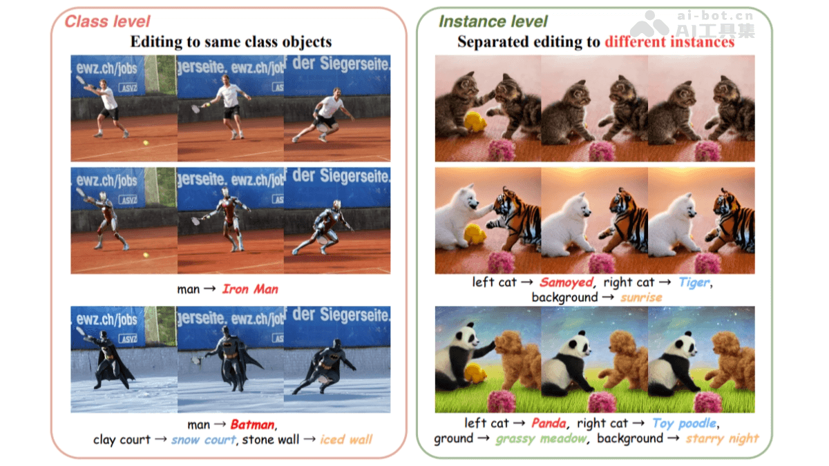 VideoGrain – 悉尼科技大学和浙大推出的视频编辑框架插图