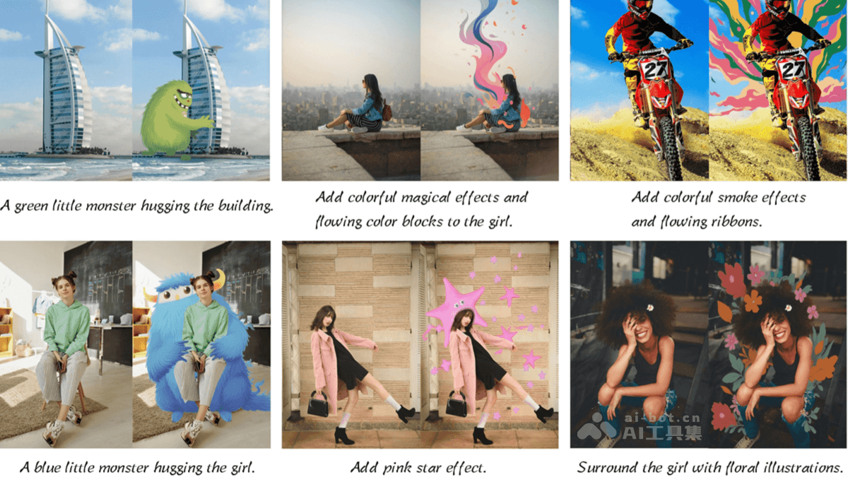 PhotoDoodle – 字节联合新加坡国立大学等推出的艺术化图像编辑框架插图