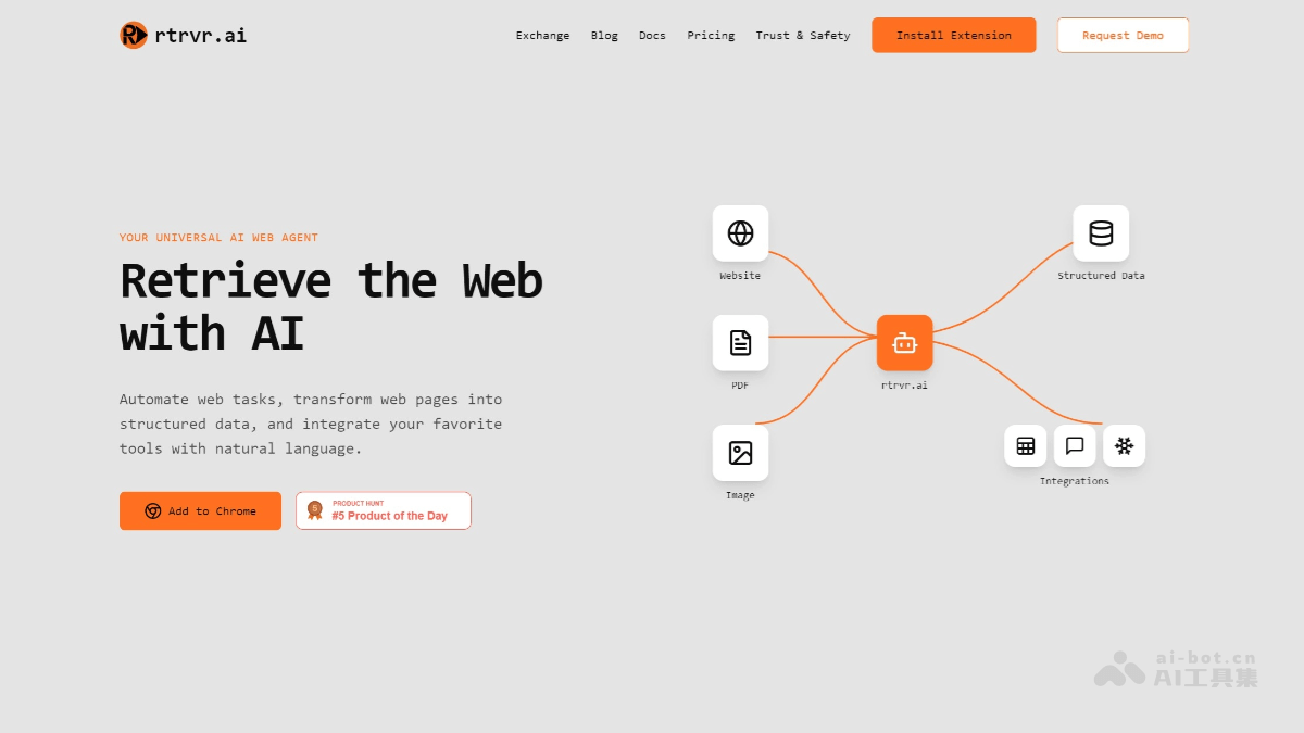 rtrvr.ai – AI浏览器扩展工具，自然语言指令完成网页任务自动化插图