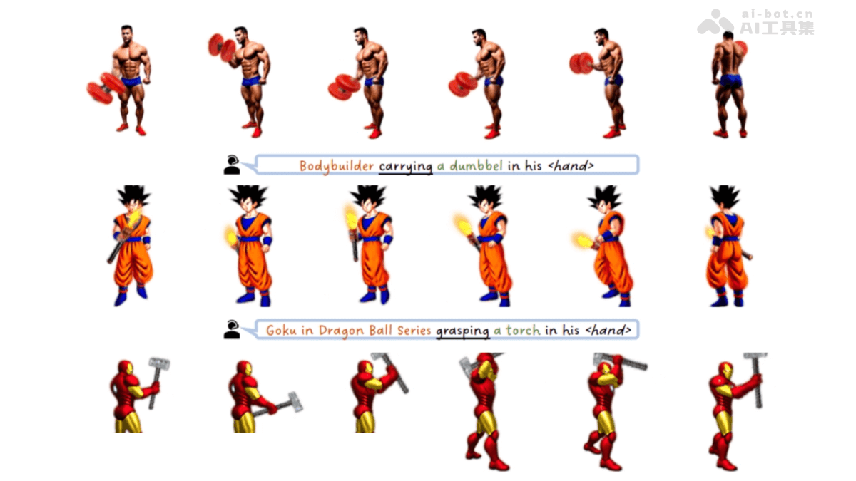 AvatarGO – 南洋理工联合上海 AI Lab 等推出的4D人体与物体交互生成框架插图