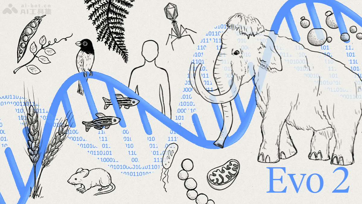 Evo 2 – Acr研究所联合英伟达、斯坦福等推出的生物学AI模型插图