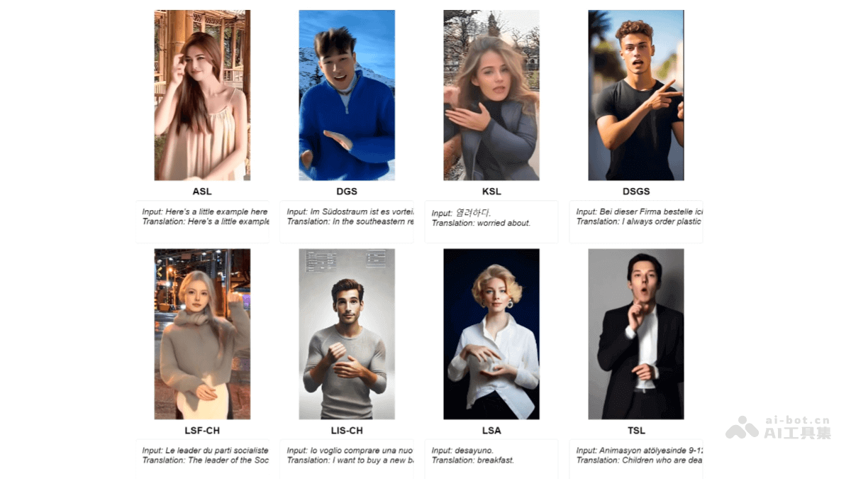 SignLLM – 多语言手语生成模型，文字输入生成对应的手语视频插图