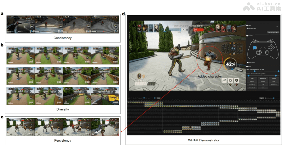 Muse – 微软研究院推出的生成式AI模型插图