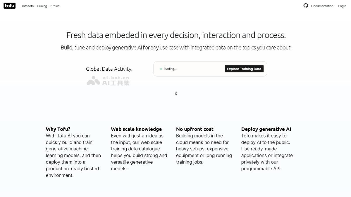 Tofu – AI营销平台，自动化生成个性化的营销内容插图