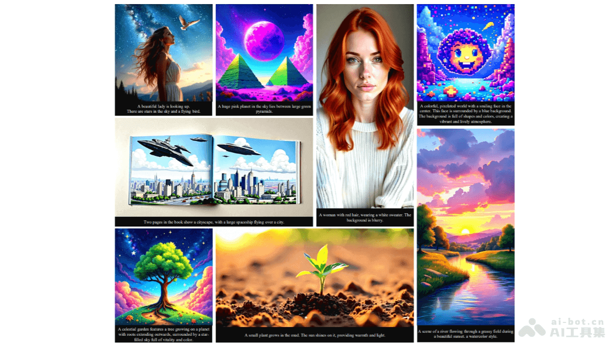 Qihoo-T2X – 360 AI 研究院和中山大学开源的高效多模态生成模型插图