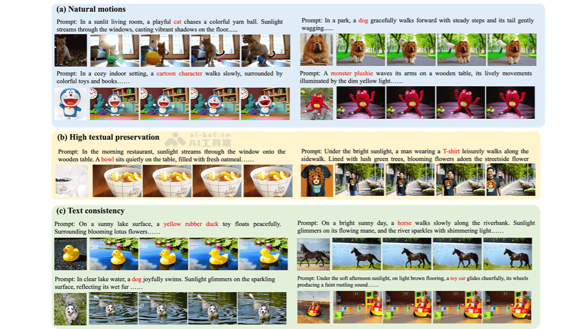 CustomVideoX – 中科大联合浙大等推出的个性化视频生成框架插图