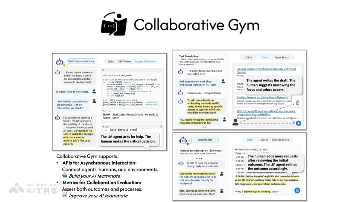 Collaborative Gym – 支持人与AI代理实时交互协作的评估框架插图