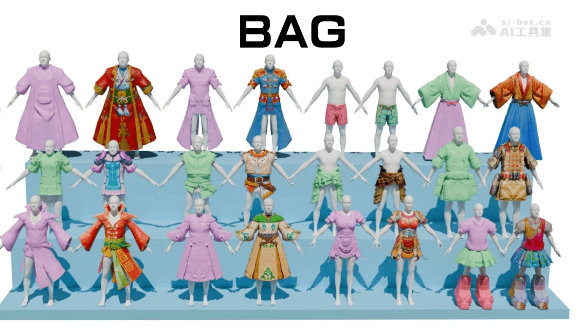 BAG – 港中文联合腾讯推出的3D可穿戴资产生成技术插图