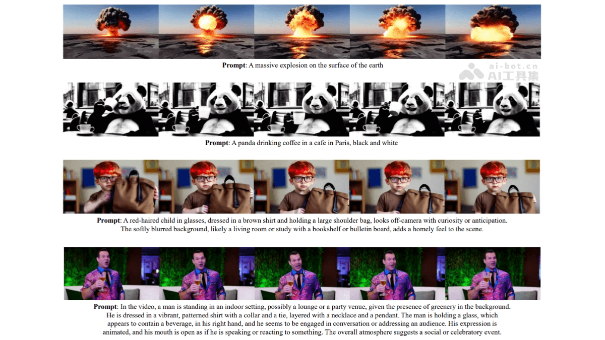 Lumina-Video – 上海 AI Lab 和港中文推出的视频生成框架插图