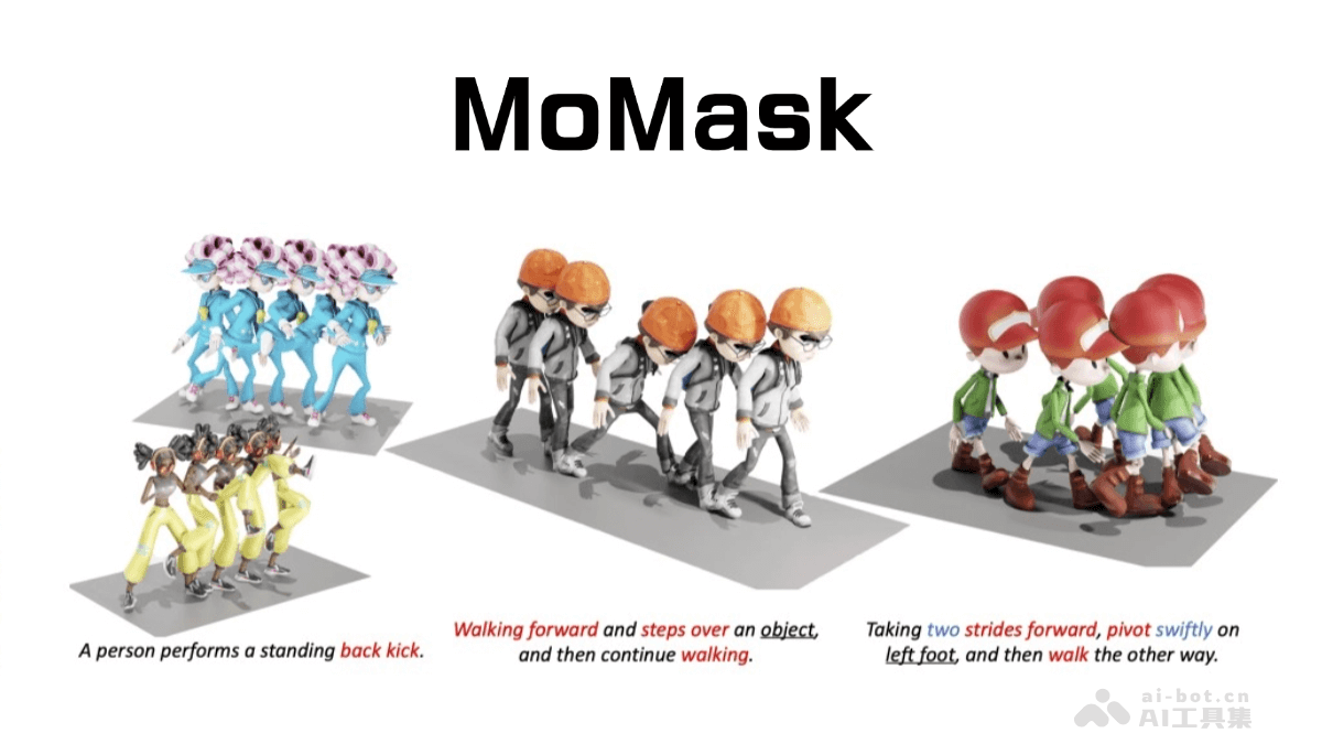 MoMask – 文本驱动生成高质量3D人体动作的模型插图