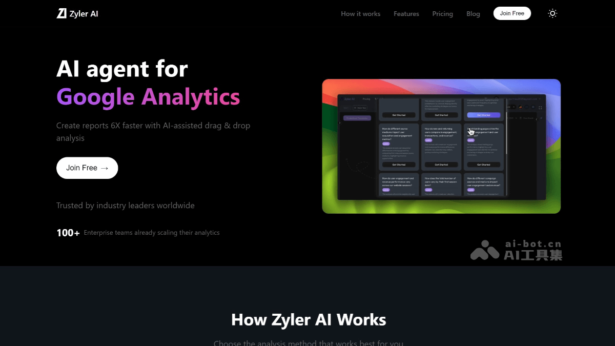 Zyler AI – AI营销分析平台，提供智能建议、趋势分析和洞察插图