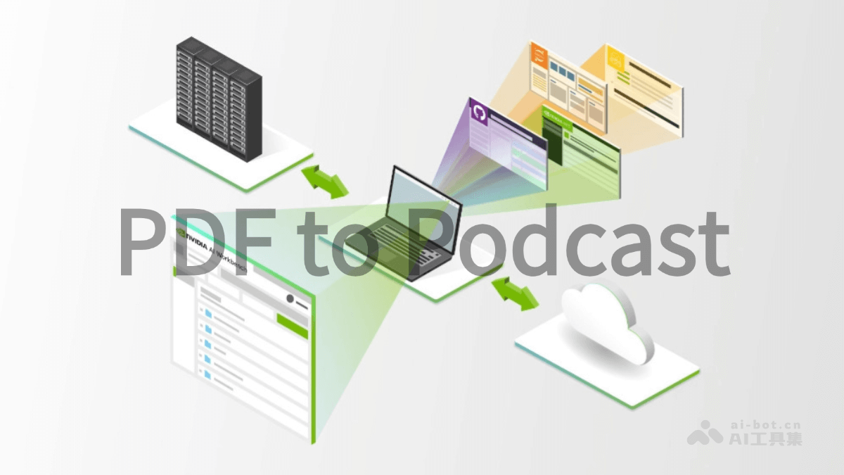 PDF to Podcast – 英伟达推出的 PDF 转音频内容 AI 工具插图
