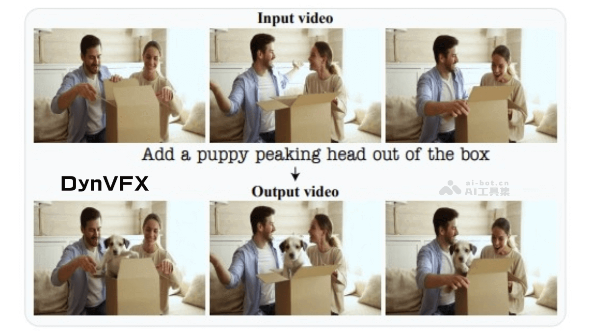 DynVFX – AI视频增强技术，将新动态内容与原始视频无缝融合插图
