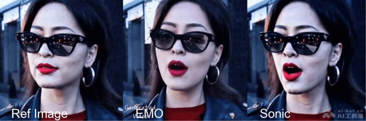 Sonic – 腾讯联合浙大推出的音频驱动肖像动画框架插图2