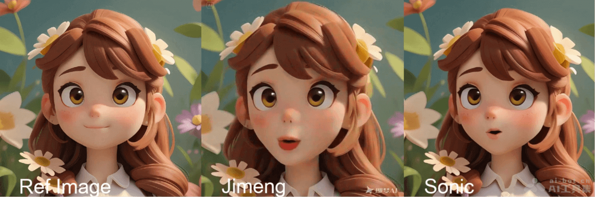 Sonic – 腾讯联合浙大推出的音频驱动肖像动画框架插图4