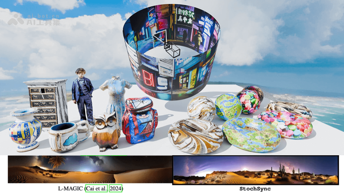 StochSync – AI图像生成技术，为360°全景图和3D网格纹理生成高质量图像插图