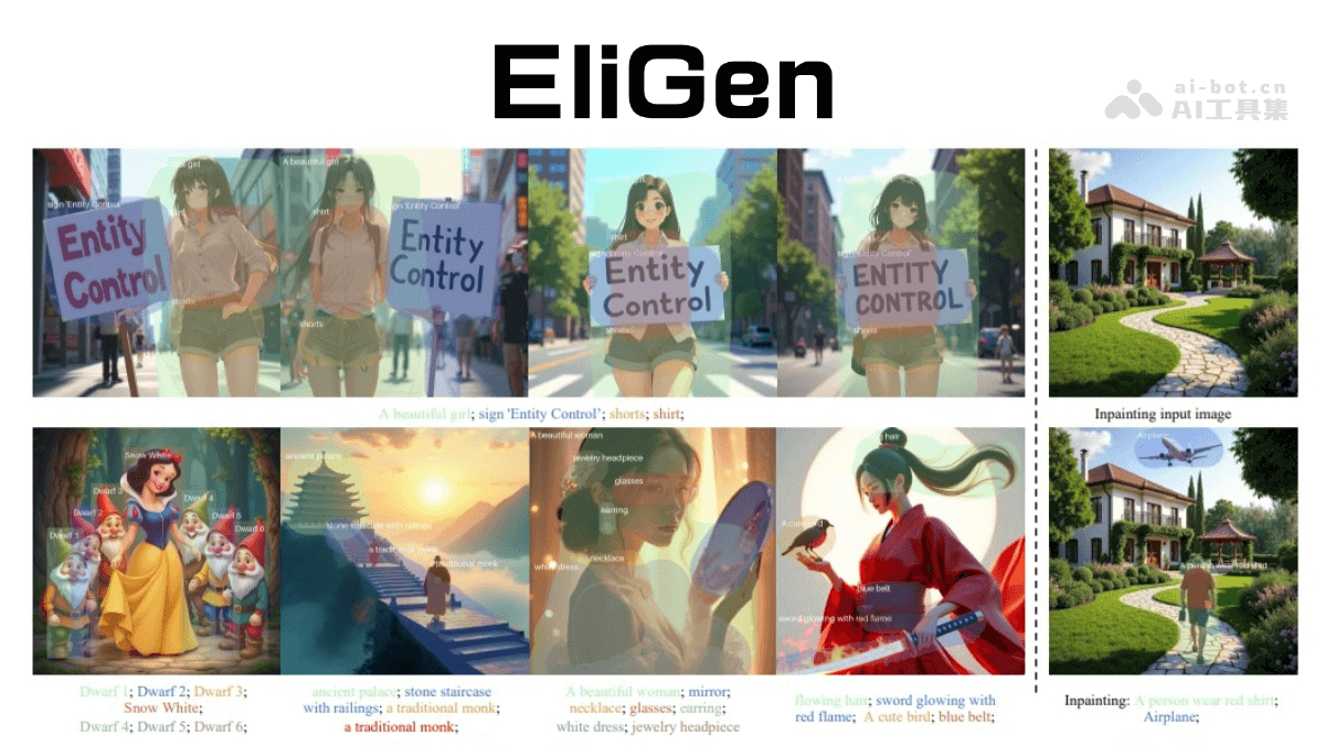 EliGen – 浙大联合阿里推出的新型实体级可控图像生成框架插图