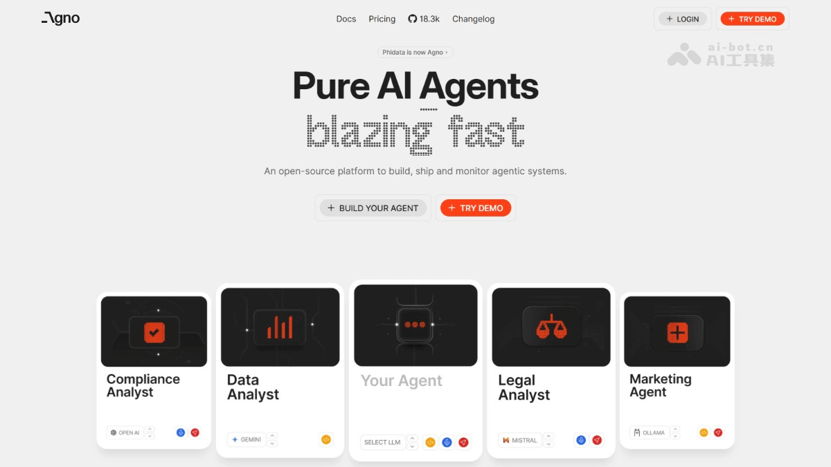 Agno – 用于构建多模态智能体的轻量级框架插图