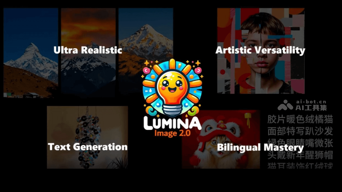 Lumina-Image 2.0 – 上海 AI Lab 开源的统一图像生成模型插图