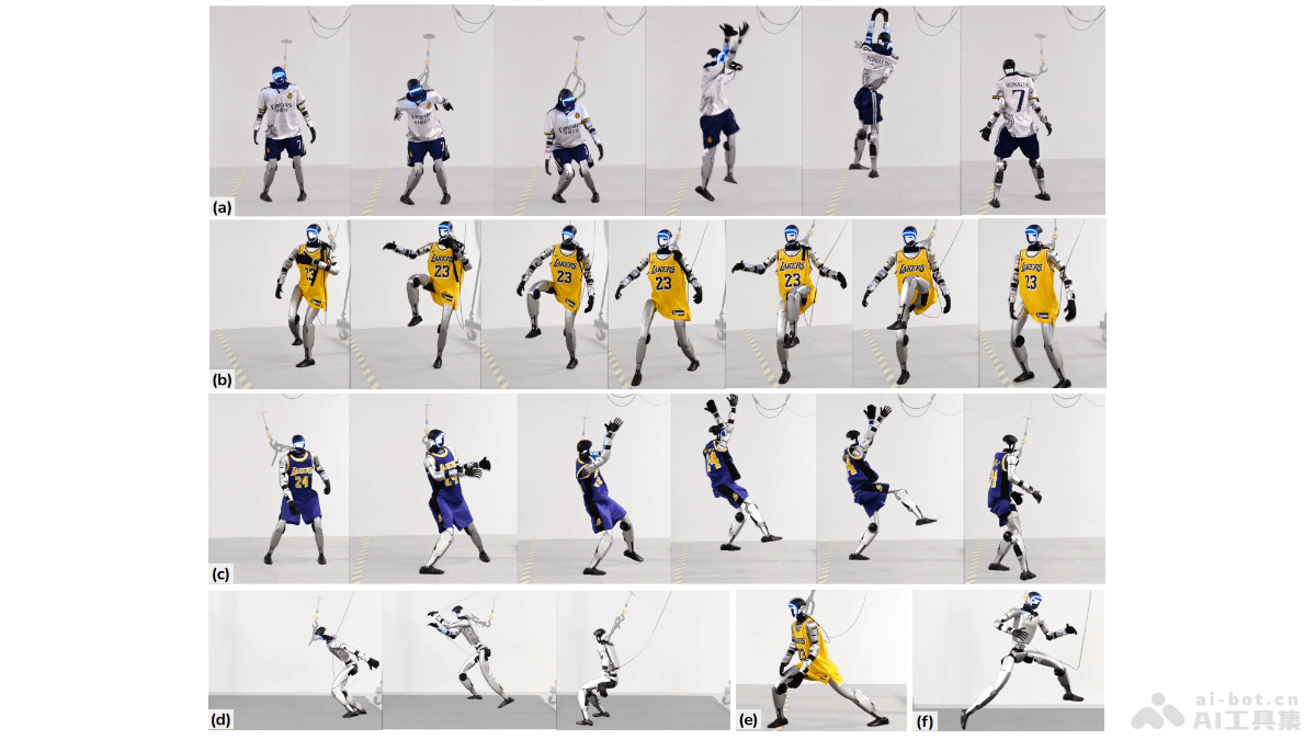 ASAP – 卡内基梅隆大学联合英伟达推出的模拟与真实物理对齐框架插图