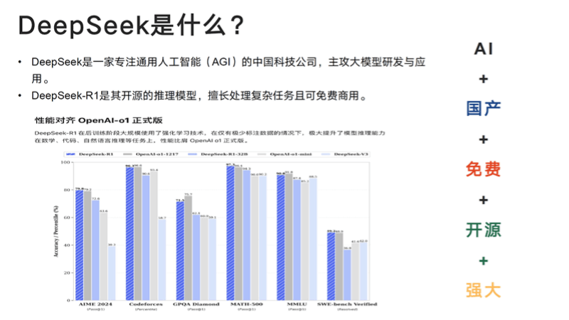 清华大学DeepSeek从入门到精通（PDF文件） – AI教程资料插图2