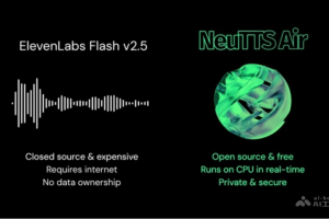 NeuTTS Air – Neuphonic开源的语音合成模型