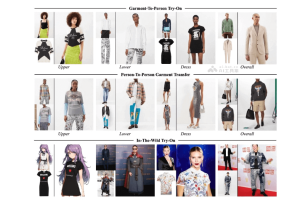 CatVTON – 中山大学和Pixocial联合推出的虚拟试衣技术