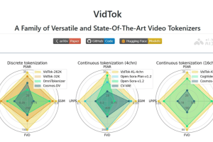VidTok – 微软开源的视频分词器，支持连续和离散分词化
