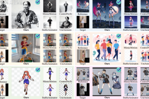 MTVCrafter – 中科院联合中国电信等机构推出的人像动画生成框架