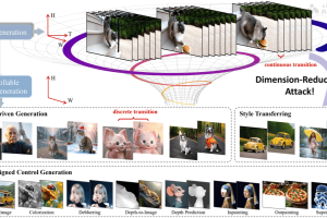 DRA-Ctrl – 浙大联合蚂蚁等机构推出的跨模态图片编辑框架