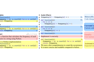 CursorCore – 程序员的AI编程辅助框架，对话形式交互理解上下文