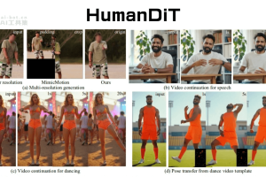 HumanDiT – 浙大联合字节推出的姿态引导人体视频生成框架