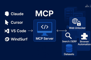 Bright Data MCP – 基于MCP的实时网络数据抓取工具