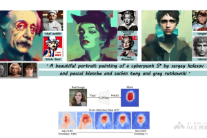 PersonaMagic – 高保真人脸定制技术，根据肖像无缝生成新角色