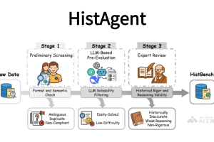 HistAgent – 普林斯顿联合复旦推出的AI历史研究助手