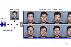 FLOAT – 基于流匹配的音频驱动说话人头像生成模型