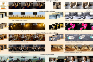 VACE – 阿里通义推出的视频生成与编辑框架