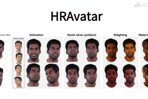 HRAvatar – 清华联合IDEA推出的单目视频生成3D头像技术