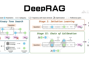 DeepRAG – 中科院、中科大和腾讯微信AI部联合推出的新型检索增强生成框架