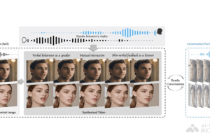 INFP – 音频驱动的生成逼真面部表情和头部姿态的AI框架
