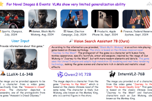 Vision Search Assistant – 结合视觉语言模型和网络代理搜索技术的开源框架