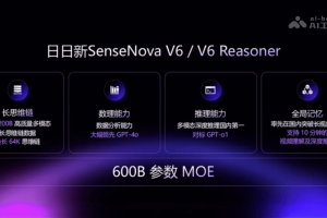 日日新SenseNova V6 – 商汤推出的多模态融合模型系列
