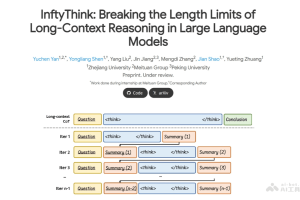 InftyThink – 浙大联合北大推出的无限深度推理范式