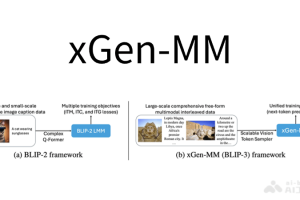 xGen-MM – Salesforce推出的开源多模态AI模型